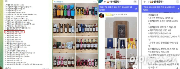 코로나19 팬데믹 시기 '홈술' 열풍을 타고 위스키, 와인 등에 입문했던 MZ세대들이 '보따리상'으로 전락하는 사례가 늘고 있다. [사진=챗GPT]