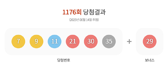 [사진=동행복권]