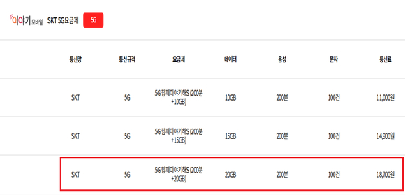 이야기모바일 '5G 함께이야기해S' 알뜰폰 요금제표. [사진=알뜰폰허브]