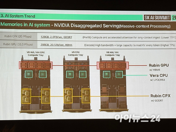 박경 SK하이닉스 담당 부사장 [사진=권서아 기자]