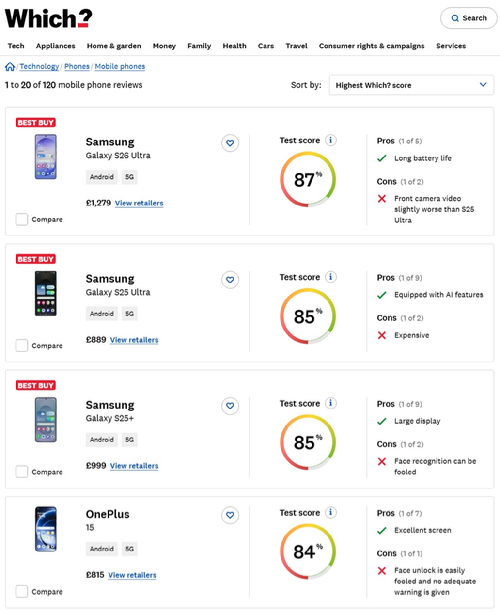 갤럭시 S26 울트라, 유럽 7개국 소비자평가 1위 석권