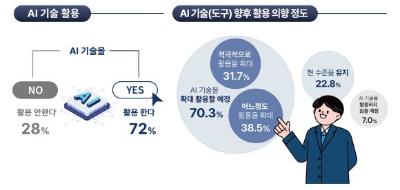 '니케', '스텔라 블레이드' 제작자인 김형태 시프트업 대표가 지난 9일 청와대에서 열린 '2026년 경제성장전략 국민보고회'에서 발언하고 있다. [사진=KTV]