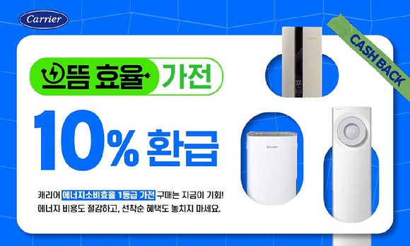 오텍캐리어는 정부의 '으뜸효율 가전제품 환급사업' 대상 제품으로 스탠드형, 벽걸이형, 창문형 에어컨, 제습기 등 에너지 소비효율 1등급 제품이 포함된다고 밝혔다. [사진= 오텍캐리어]