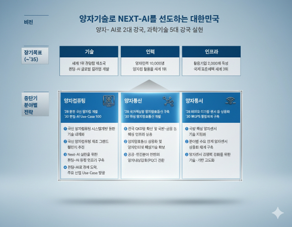 KAIST의 반도체 클린룸. [사진=KAIST]