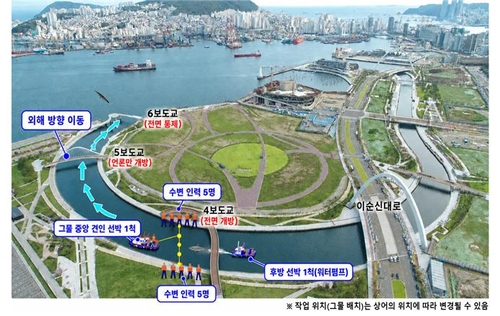 지난달 29일 부산 동구 북항친수공원에서 부산해경, 부산소방재난본부 구조정과 고무보트가 물줄기를 뿌리며 상어(부캉이)를 수로 밖으로 몰아내고 있다. 이날 부캉이 구조작전은 실패로 끝나면서 2차 구조작전 논의로 들어가게 됐다. [사진=연합뉴스]