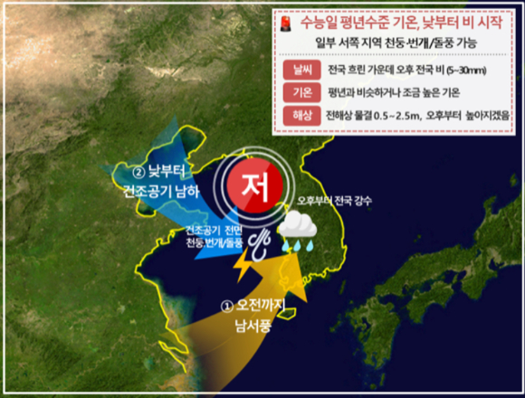 오는 16일 실시되는 2024 수능 날에 큰 추위는 없을 것으로 보인다. [사진=기상청]