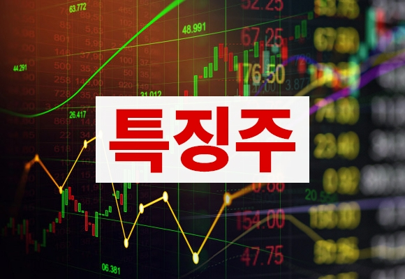 HLB가 20일 장 초반 강세다. 