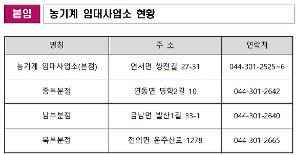 농기계 임대사업소 현황[사진=세종시]