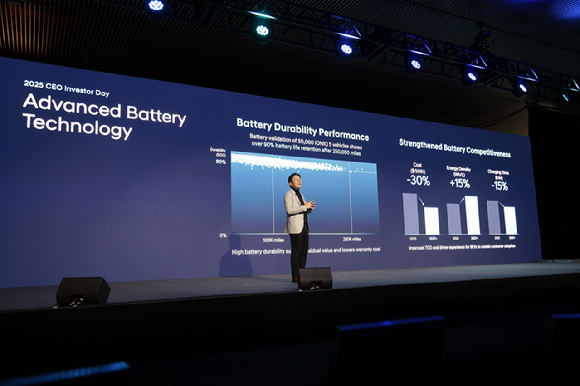 호세 무뇨스 현대자동차 대표이사(CEO) 사장이 18일(현지시간) 미국 뉴욕 맨해튼 '더 셰드(The Shed)'에서 열린 '2025 현대차 CEO 인베스터 데이'에서 발표하고 있다. [사진=현대자동차]