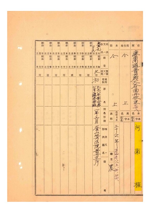  독립운동가 하남식 선생의 범죄인명부. [사진=경상남도]