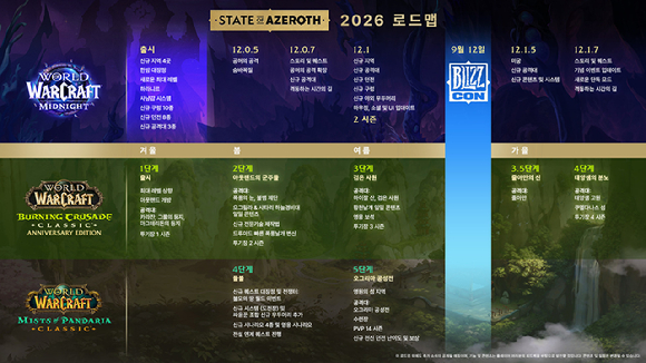 [사진=블리자드 엔터테인먼트]