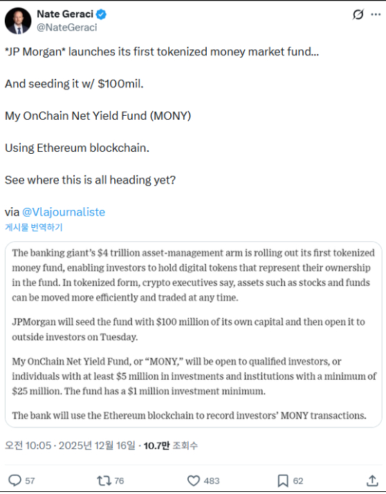 JP모건이 토큰화 머니마켓펀드(MMF)인 '마이 온체인 넷 일드 펀드(MONY)'를 공식 출시했다. [사진=Nate Geraci 트위터 갈무리]