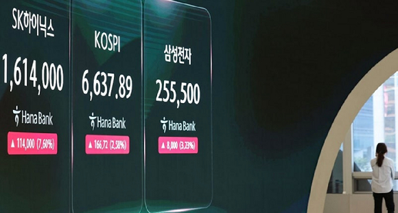 20일 오전 하나은행 딜링룸 [사진=연합뉴스]