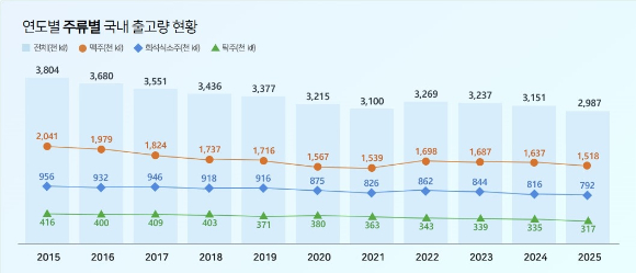 기사와 무관. [사진=챗GPT]