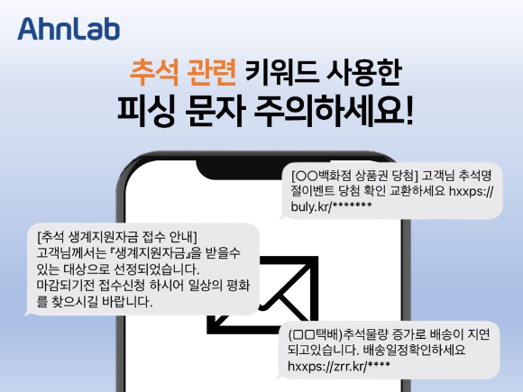 추석 유관 키워드 사용한 다양한 주제의 피싱 문자 주의 [사진=안랩]