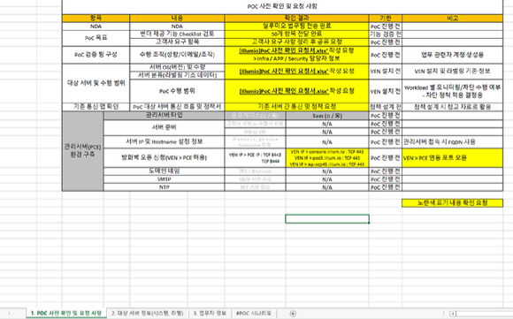 SK쉴더스가 최근 발생한 해킹사고와 관련해 지난 20일 홈페이지에 사과문을 게재하고 정확한 피해 조사를 약속했다. 사진은 홈페이지 캡처. [사진=SK쉴더스 홈페이지]