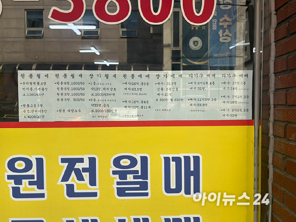 성균관대학교 인근 원룸 월세가 1년 새 18.1% 오르는 등 주요 대학가 대부분이 서울 평균을 웃도는 상승률을 보였다. 사진은 성신여자대학교 인근 원룸촌 거리. 2026.03.20. [사진=김민지 기자]