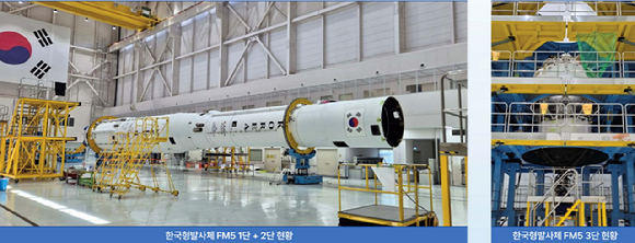 누리호(4차 발사)가 지난해 11월 27일 새벽 고흥 나로우주센터에서 발사되고 있다. 오는 10월 7일 5차 발사에 나선다. [사진=항우연]