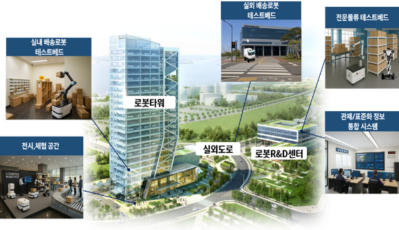 인천로봇랜드 내 거점 구축(안) [사진=인천시]