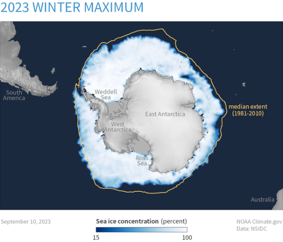 지난달 10일 남극에서 바다얼음이 최대 규모에 이른 것으로 알려졌다. 역대 비슷한 시기와 비교했을 때 역대 가장 적은 규모를 보였다. [사진=NOAA]