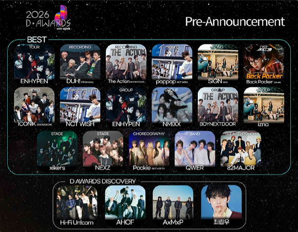 '디 어워즈' 사전 수상자 82메이저&middot;NCT WISH&middot;QWER&middot;넥스지&middot;보이넥스트도어&middot;싸이커스&middot;아홉&middot;에이엠피&middot;엔믹스&middot;엔하이픈&middot;이즈나&middot;제로베이스원&middot;최립우&middot;피원하모니&middot;피프티피프티&middot;하이파이유니콘(가나다순) [사진=디 어워즈]