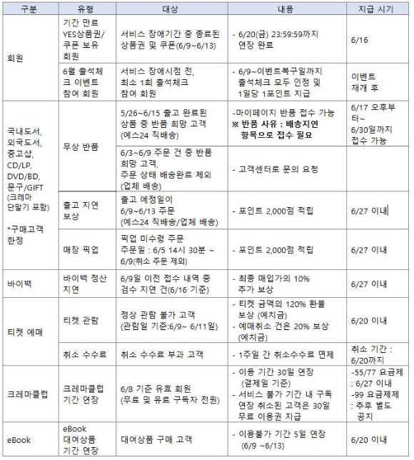 기사와 직접적인 관련이 없는 사진 [사진=픽셀스]