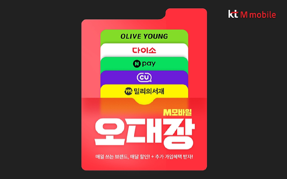 국내 알뜰폰 1위 기업 KT엠모바일이 인기있는 생활 혜택 제휴 요금제를 선별한 ‘오대장’ 라인업을 새롭게 선보였다 [사진=KT엠모바일]