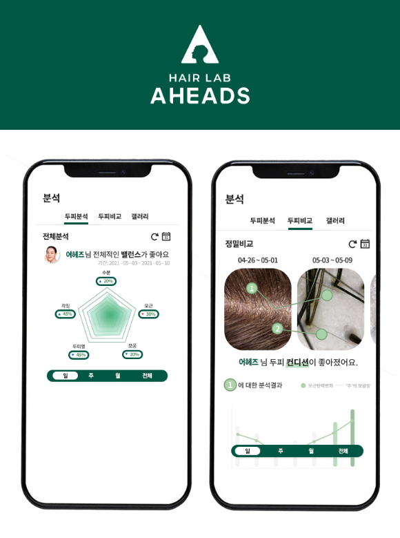 코스메슈티컬 전문기업 어헤즈(AHEADS)가 첨단 AI(인공지능) 두피케어 플랫폼 &lsquo;어헤즈 헤어랩&rsquo; 출시할 계획이라고 15일 밝혔다. [사진=어헤즈]