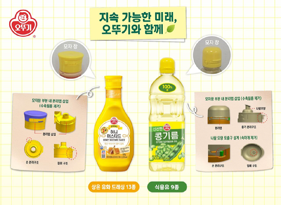 오뚜기가 드레싱 13종, 식용유 9종 등 총 22개 품목에 적용된 뚜껑 구조를 개편했다. [사진=오뚜기]