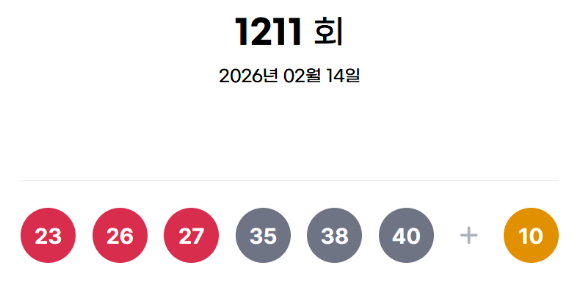 로또 추첨 관련 이미지