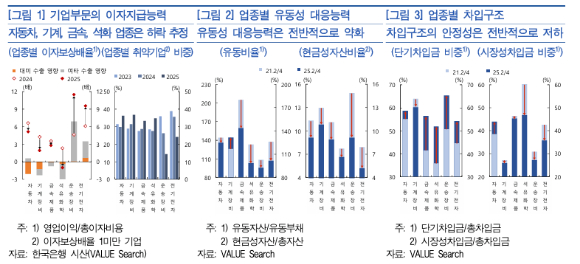 [그래픽=한국은행]