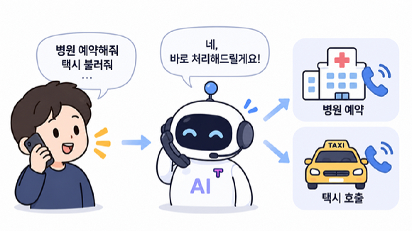김지훈 SK텔레콤 AI사업본부장이 '모두의 AI' 사업 전략에 대해 설명하고 있다 [사진=SKT]