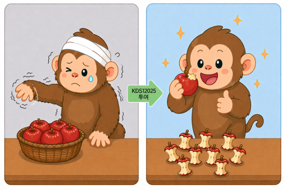 '억!' 뇌졸중, 회복 치료제 가능할까 [지금은 과학]