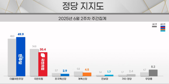 이재명 대통령이 지난 11일 서울 영등포구 한국거래소에서 열린 주식시장 불공정거래 근절을 위한 현장 간담회에서 참석자 질문에 답하고 있다. [사진=연합뉴스]