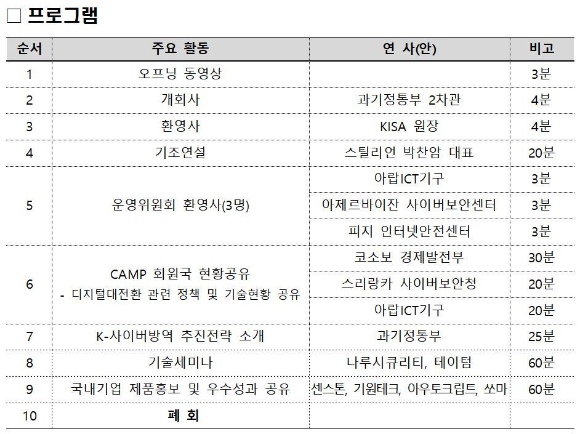 CAMP 제6차 연례회의 프로그램 개요 [사진=과기정통부]