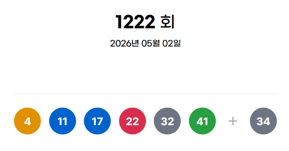 로또 당첨번호 [사진=동행복권 홈페이지]