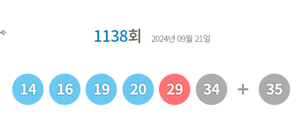 로또 당첨번호 [사진=동행복권 홈페이지]