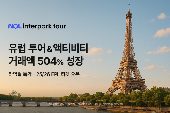 올 상반기 유럽 투어&액티비티 거래액 504% 성장 포스터. [사진=놀인터파크투어]