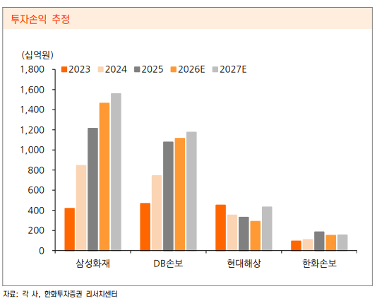 생성형 인공지능(AI) 제작 이미지 [사진=제미나이 제작]