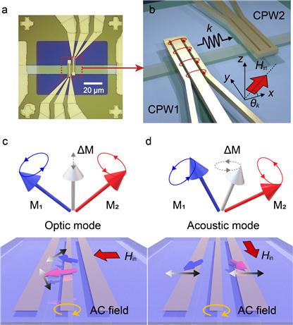 스마트폰 발열·전력 소모 줄이는 기술 나온다