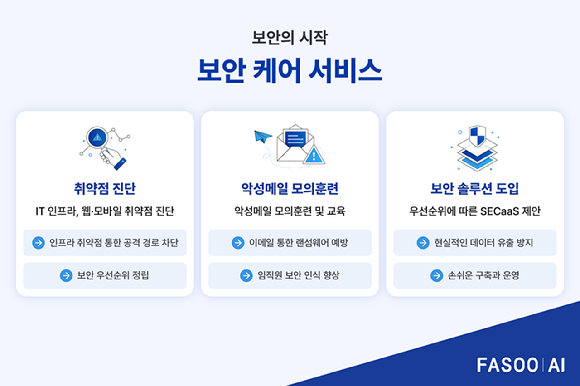 파수 AI, 중소기업 대상 '보안 케어 서비스' 출시