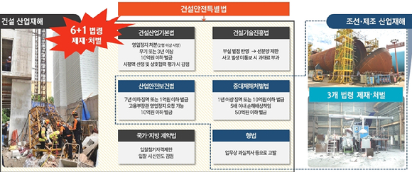 남산에서 본 서울 아파트 전경. [사진=연합뉴스]