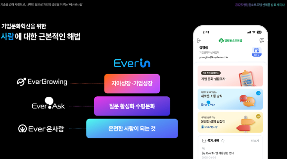 에버인 서비스 이미지. [사진=영림원소프트랩]