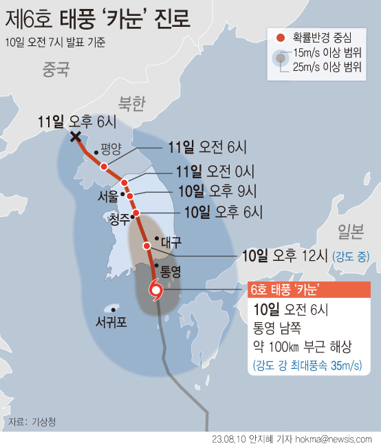  10일 거제도 부근 육상에 도착한 카눈은 11일 오전 6시께 북한으로 넘어가기까지 약 21시간 동안 전국을 수직으로 관통하겠다고 기상청은 예보했다. [그래픽=뉴시스]