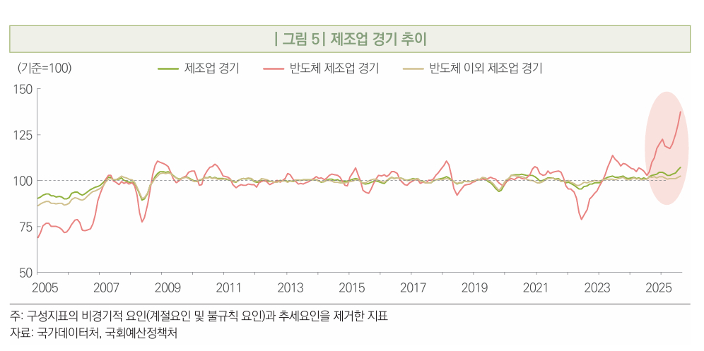 [이미지=아이뉴스24 재구성]