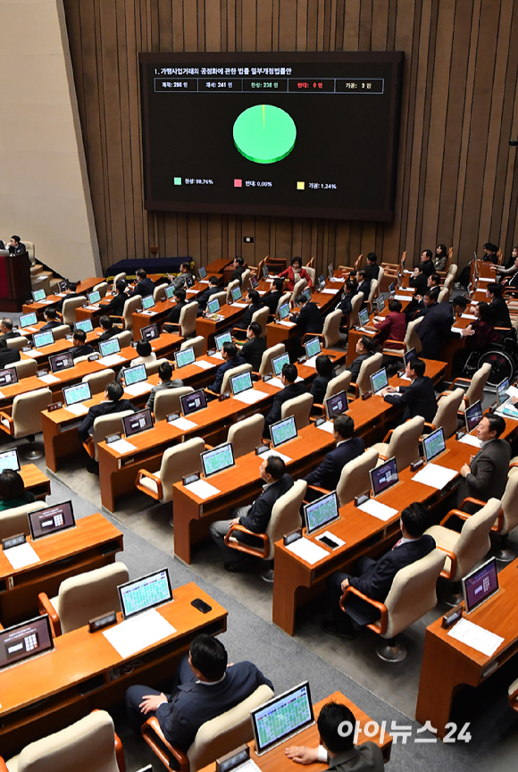 11일 서울 여의도 국회에서 열린 제430회국회(임시회) 1차 본회의에서 가맹사업거래의 공정화에 관한 법률 일부개정법률안이 통과되고 있다. [사진=곽영래 기자]