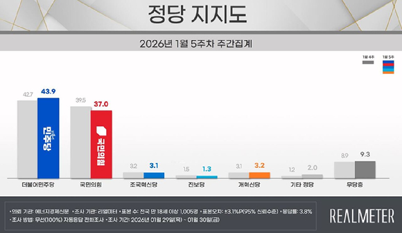 이재명 대통령이 지난달 30일 청와대에서 열린 국가창업시대 전략회의 'K-스타트업이 미래를 만든다'에서 발언하고 있다. 2026.1.30 [사진=연합뉴스]