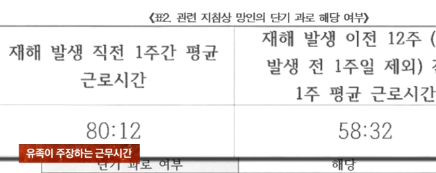 정효원씨. [사진=JTBC '사건반장']