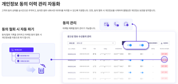 엄정한 BLT특허법인 파트너 변리사