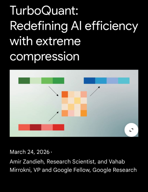 구글이 지난 24일(현지시간) 블로그에 게재한 인공지능(AI) 기술 &lsquo;터보퀀트&rsquo; 관련 게시물. [사진=구글리서치 블로그 캡처]